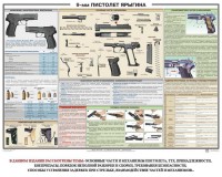 Плакат "9-мм пистолет Ярыгина" - fgospostavki.ru - Домодедово