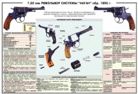 Плакат "7,62-мм револьвер системы "Наган" образец 1985 года" - fgospostavki.ru - Домодедово