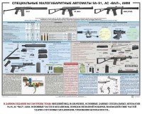 Плакат "Специальные малогабаритные автоматы 9А91, АС «Вал», АММ" - fgospostavki.ru - Домодедово