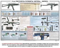 Плакат "9-мм пистолеты-пулеметы «Витязь», «Вереск»" - fgospostavki.ru - Домодедово