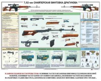 Плакат "7,62-мм снайперская винтовка Драгунова" - fgospostavki.ru - Домодедово