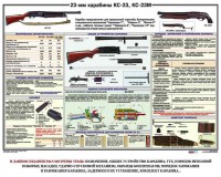 Плакат "23-мм карабины КС-23, КС-23М" - fgospostavki.ru - Домодедово