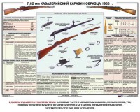 Плакат "7,62-мм кавалерийский карабин образца 1938 г." - fgospostavki.ru - Домодедово