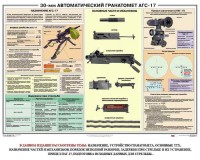 Плакат "30-мм автоматический гранатомет АГС-17" - fgospostavki.ru - Домодедово