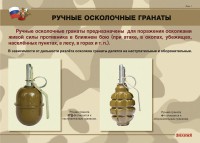 Комплект плакатов "Ручные гранаты" - fgospostavki.ru - Домодедово