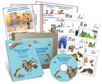 Комбинированное наглядное пособие «Наглядный русский. 1-2 классы» - fgospostavki.ru - Домодедово