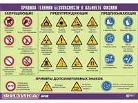 Таблица демонстрационная "Правила техники безопасности в кабинете физики" (винил 70x100) - fgospostavki.ru - Домодедово