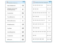 Комплект карточек (10) "Обучающий калейдоскоп. Умножение на 2, 5 и 10" - fgospostavki.ru - Домодедово