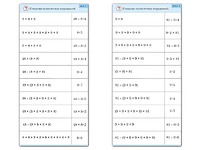 Комплект карточек (10) "Обучающий калейдоскоп. Умножение на 7, 8 и 9" - fgospostavki.ru - Домодедово