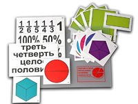 Набор для изучения простых дробей. Составление целого из частей (раздаточный) - fgospostavki.ru - Домодедово