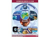 Таблица демонстрационная "Географическая оболочка и ее части" (винил 100*140) - fgospostavki.ru - Домодедово