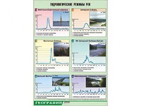 Таблица демонстрационная "Гидрологические режимы рек" (винил 70*100) - fgospostavki.ru - Домодедово