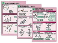 Комплект таблиц по геометрии "Планиметрия. Окружность" (8 таблиц, формат А1, ламинированные) - fgospostavki.ru - Домодедово