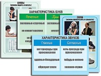 Модель-аппликация "Ступени к грамоте. Звуки и буквы русского языка" (ламинированная) - fgospostavki.ru - Домодедово