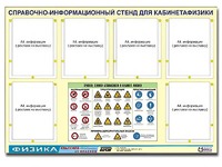 Стенд информационный "Правила техники безопасности в кабинете физики" (80х110, 6 карманов) - fgospostavki.ru - Домодедово