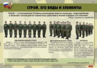 Комплект плакатов "Строевая подготовка" - fgospostavki.ru - Домодедово