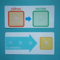 Двусторонний планшет "Сейчас - потом" - fgospostavki.ru - Домодедово