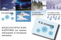 Комплект таблиц "Время" на английском языке - fgospostavki.ru - Домодедово