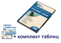 Интерактивный наглядный комплекс для начальной школы "Русский язык" - fgospostavki.ru - Домодедово