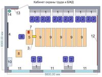 Учебная лаборатория «Безопасности жизнедеятельности и охраны труда» - fgospostavki.ru - Домодедово