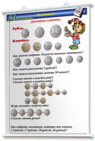 Плакаты по математике 1-4 классы. Для оформления кабинета. - fgospostavki.ru - Домодедово