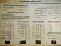 Планшет «Сварные соединения» - fgospostavki.ru - Домодедово
