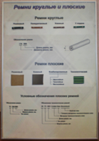 Планшет "Ремни плоские и круглые" - fgospostavki.ru - Домодедово