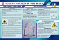 Стенд-уголок "Техника безопасности на уроках физики" - fgospostavki.ru - Домодедово