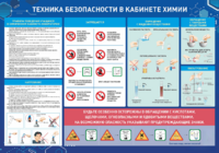Стенд-уголок "Техника безопасности на уроках химии" - fgospostavki.ru - Домодедово