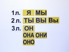 Набор магнитных карточек "Личные местоимения" (фон жёлтый) - fgospostavki.ru - Домодедово