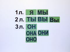 Набор магнитных карточек "Личные местоимения" (фон зелёный) - fgospostavki.ru - Домодедово