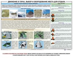 Комплект плакатов "Горная подготовка" - fgospostavki.ru - Домодедово