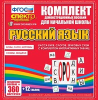 Динамические раздаточные пособия. Русский язык (комплект демонстрационных материалов). Касса букв, слогов, звуковых схем с набором интерактивных таблиц. - fgospostavki.ru - Домодедово