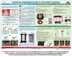 Комплект плакатов "Оказание первой доврачебной медицинской помощи" - fgospostavki.ru - Домодедово
