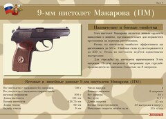 Комплект плакатов "9-мм пистолет Макарова (ПМ)" - fgospostavki.ru - Домодедово