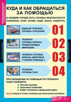 Комплект таблиц. Основы безопасности жизнедеятельности 1-4 классы. - fgospostavki.ru - Домодедово