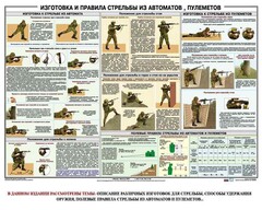 Плакат "Изготовка и правила стрельбы из автоматов и пулеметов" - fgospostavki.ru - Домодедово