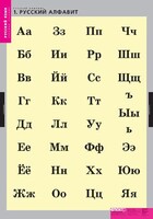 Комплект таблиц. Русский язык. Русский алфавит. - fgospostavki.ru - Домодедово