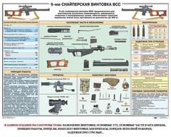 Комплект плакатов "Снайперская подготовка" - fgospostavki.ru - Домодедово