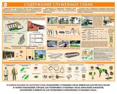 Комплект плакатов "Кинология" - fgospostavki.ru - Домодедово