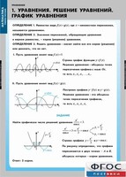 Комплект таблиц. Математика. Уравнения. Система уравнений. - fgospostavki.ru - Домодедово