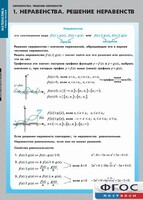 Комплект таблиц. Математика. Неравенства. Решение неравенств. - fgospostavki.ru - Домодедово