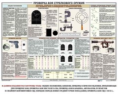 Плакат "Проверка боя стрелкового оружия" - fgospostavki.ru - Домодедово