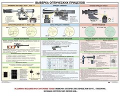 Плакат "Выверка прицелов" - fgospostavki.ru - Домодедово