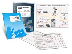 Комплект кодотранспарантов "Функции. Их свойства и графики" - fgospostavki.ru - Домодедово