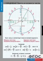 Комплект таблиц. Математика. Тригонометрические функции - fgospostavki.ru - Домодедово