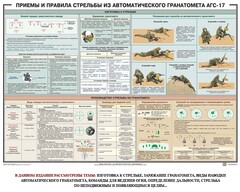Плакат "Приемы и правила стрельбы из автоматического гранатомета АГС-17" - fgospostavki.ru - Домодедово