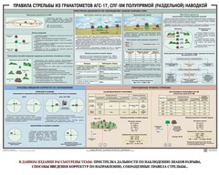 Плакат "Правила стрельбы из гранатометов АГС-17, СПГ-9 полупрямой (раздельной) наводкой" - fgospostavki.ru - Домодедово