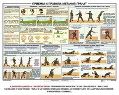 Плакат "Приемы и правила метания гранат" - fgospostavki.ru - Домодедово
