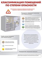 Комплект плакатов "Электробезопасность на объекте" - fgospostavki.ru - Домодедово